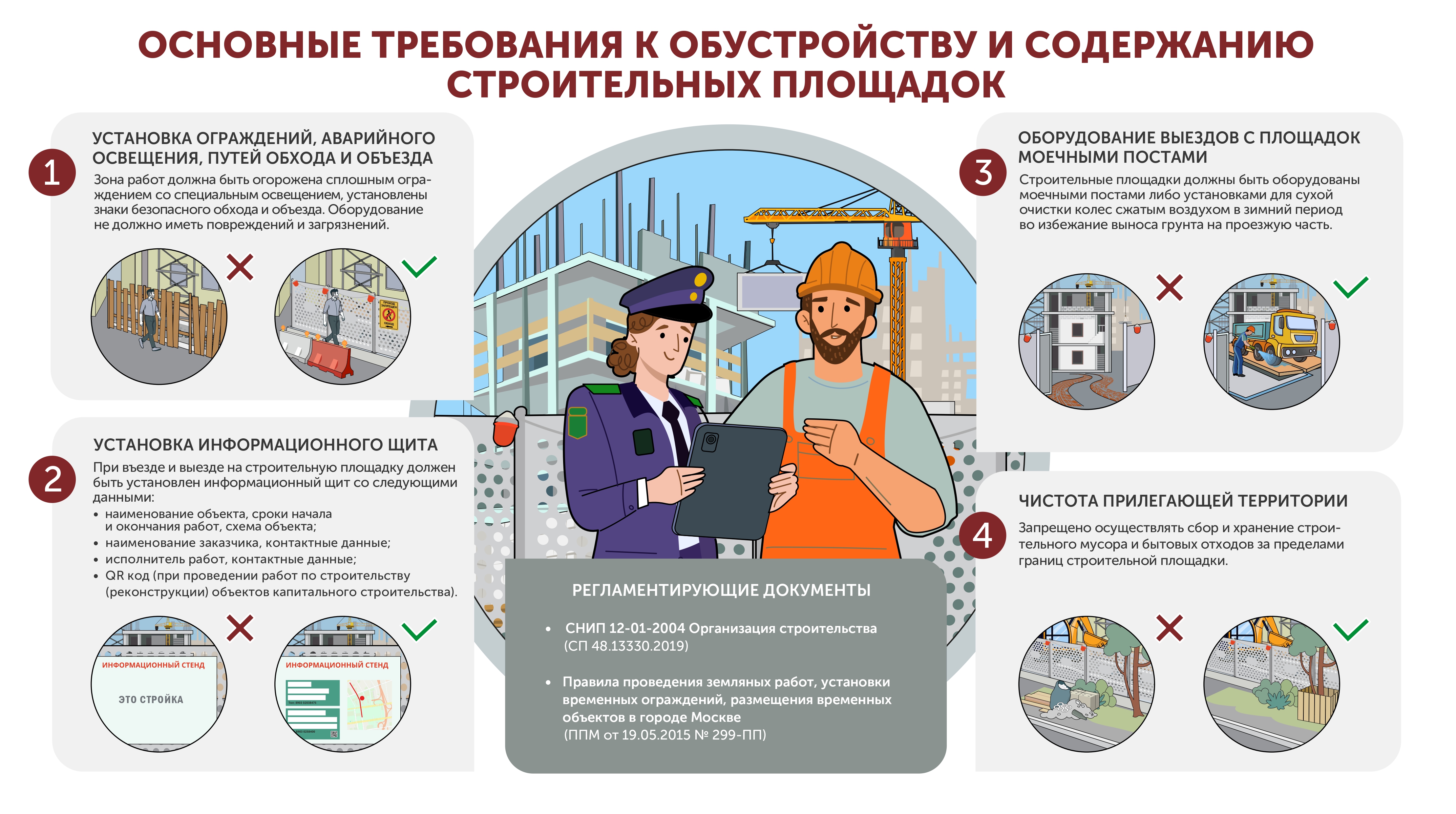 Обустройство и содержание строительных площадок